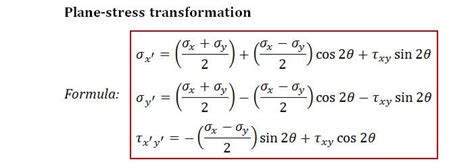 Theory C7 1 Equations Of Plane Stress Transformation Solid Mechanics I