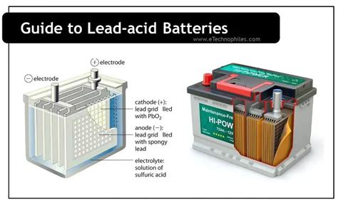 Lead Acid Battery Chemistry Uses Pros Cons