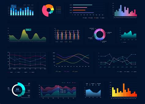 Charts Inspiration Behance