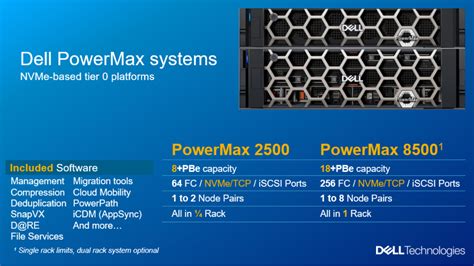 Powermax Storage System Overview Dell Powermax 2500 And 8500 Best