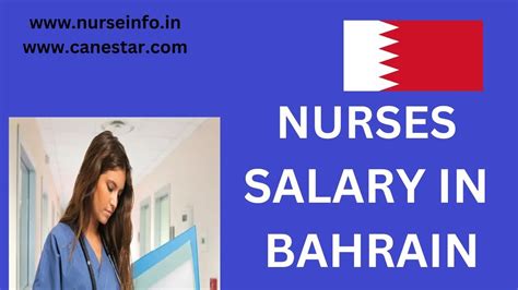 NURSE SALARY IN BAHRAIN Based On Education Specialization And