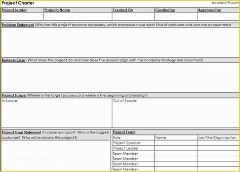 Project Charter Template Excel Free Of How to Write A Project Charter ...