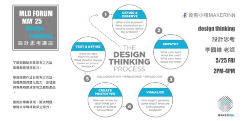 設計思考design Thinking講座｜accupass 活動通