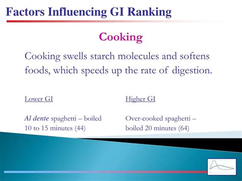 Ppt Glycemic Index Powerpoint Presentation Free Download Id1896892