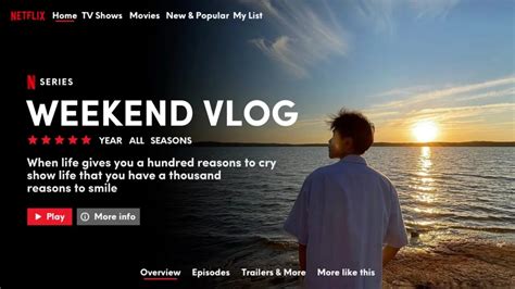 Netflix Capcut Template Links