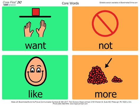 4 Word Core Communication Board From Tobii Dyanvox See All Core Boards