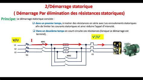 Démarrage statorique moteur asynchrone Triphasé Exercice D