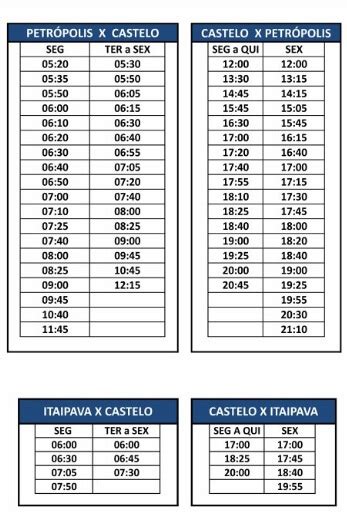 Nica F Cil Divulga Nova Tabela De Hor Rios Das Linhas Intermunicipais