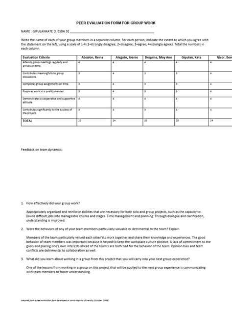 Peer Evaluation Form Download Free Pdf Behavior Modification Psychology