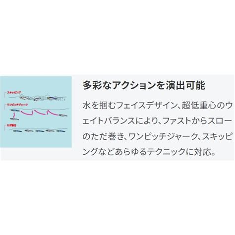 DUEL デュエル DUEL ハードコア モンスターショット S F mm g ヘビーシンキングペンシルヘビーミノーシンペン HARDCORE MONSTER SHOT