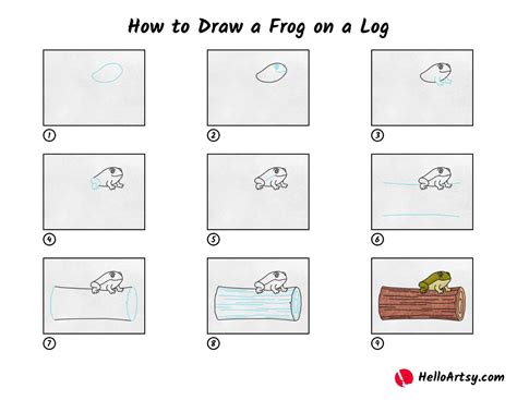 How To Draw A Frog On A Log Helloartsy