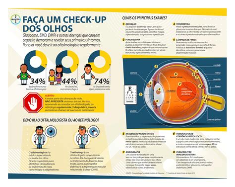 Saúde ocular você sabe como cuidar bem dos seus olhos Brasil Bayer