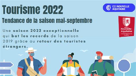 Bilan De La Saison Touristique 2022 En Nouvelle Aquitaine Espace