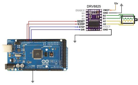 Arduino Mega 2560 Stepper Motor Control | Webmotor.org