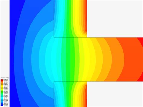 Ssidler On Simscale Simscale Page