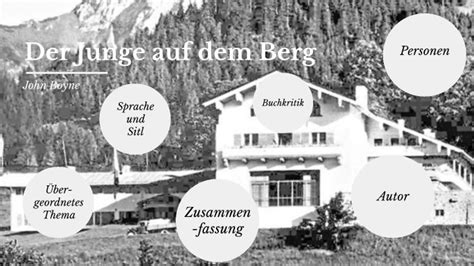 Junge Auf Dem Berg By Leon Feusi On Prezi