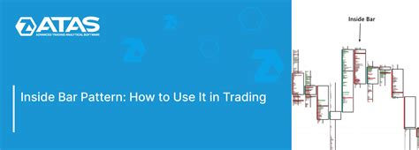 Inside Bar Pattern What Is And How To Trade It On Footprint Charts ATAS