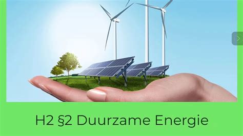 Duurzame Energie YouTube