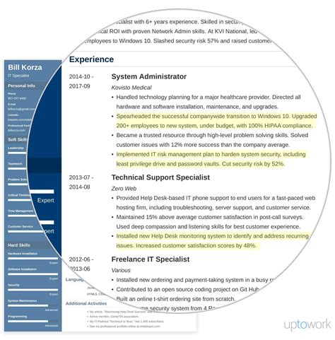 Example Resume Profile Summary How To Write A Professional Profile