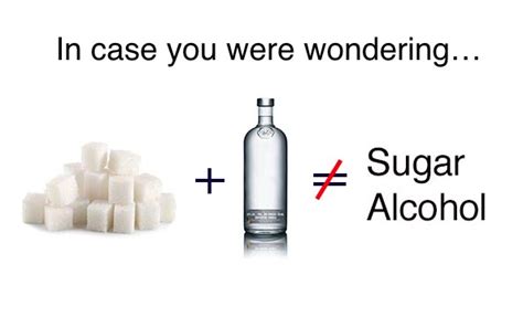 Sugar Alcohols Things You Need To Know Fooducate