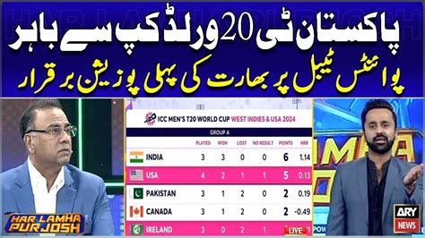 Pakistan Knocked Out Of T20 World Cup Expert Analysis Youtube