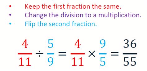 Dividing Fractions Worksheets Questions And Revision Mme