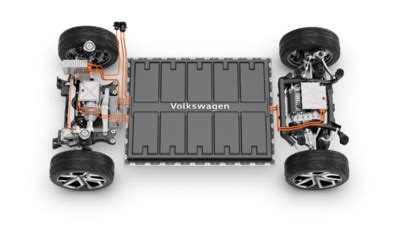 Volkswagen Electric Cars Why Volkswagen Is Investing 450 Million In