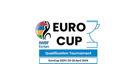 Qualication Tournament EuroCup 2025 – IWBF Europe