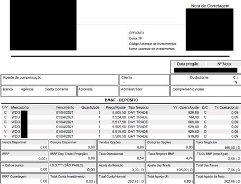 Imposto De Renda Day Trade 2022 Como Declarar Guia