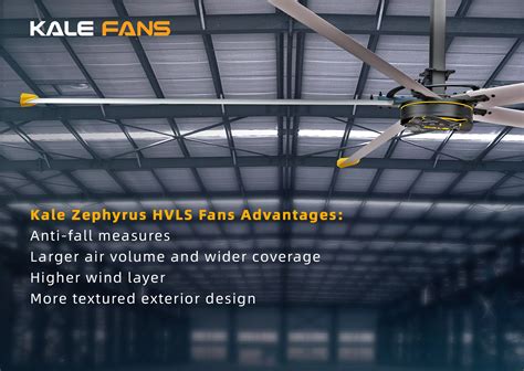 Kale Fans 7 3m 24ft Industrial Ceiling Fan For Overall Ventilation