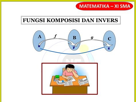 SOLUTION Fungsi Komposisi Dan Invers Kelas Xi Sma Studypool