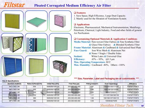 Cardboard Frame Pre Filter Furnace Paper Frame Air Filter Merv