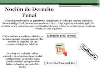 Norma Penal Ppt