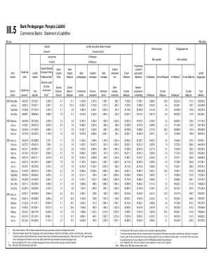 Fillable Online Assets And Liabilities Of Commercial Banks In The