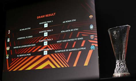 Europa League Il Tabellone Con Milan Roma E Atalanta Europa League