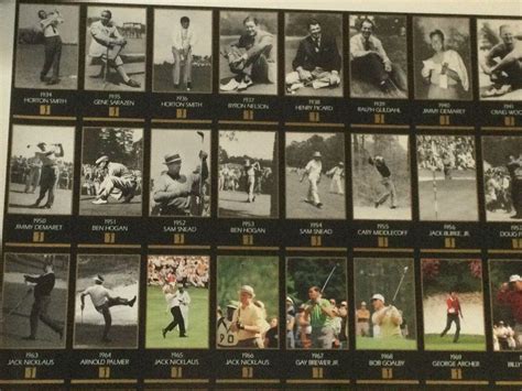 Champions Of Golf The Masters Collection Poster 1934 1996 Masters Auth