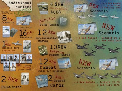 303 Squadron Board Game By Hobbityeu Gamefound