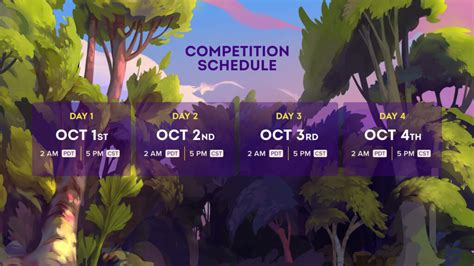 Tft Reckoning Championship Format Schedule Players Prize Pool