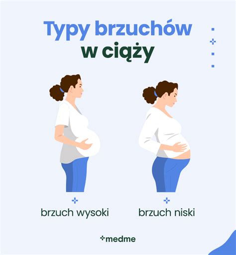 Kszta T Brzucha W Ci Y Czy U O Enie Dziecka Ma Znaczenie