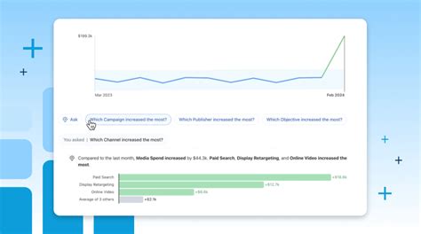 Tableau Pulse AI Powered Insights