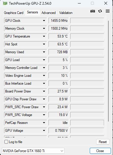 Gtx 1660 Ti Mobilein Vram Frekansı Sabit Kalıyor Technopat Sosyal