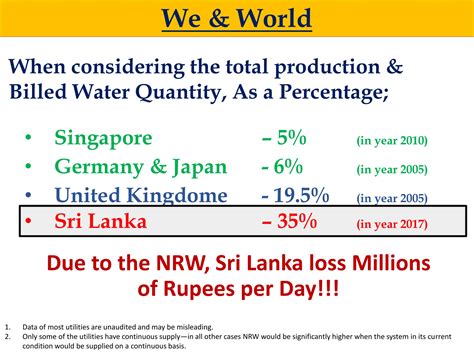 Non Revenue Water Pptx