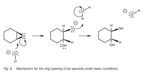 Reactions Of Ethers Epoxides And Thioethers