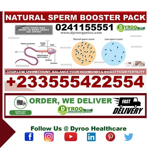 Natural Remedies To Boost Sperm Count In Ghana Accra Kumasi