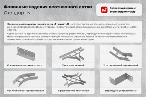 Шарнирный соединитель для листового лотка Система КМ 50 мм SH1 ...