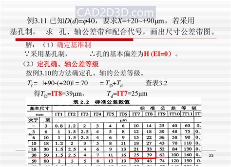 机械设计尺寸精度设计基本原则和方法（配合制、公差等级、配合、未注公差）