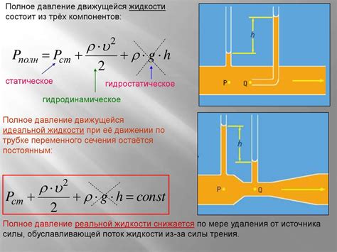 Физические основы гемодинамики. Вязкость - презентация онлайн