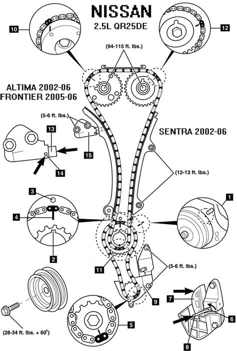 Diagrama De Banda De Tienpo Honda Civic Diagrama Motor