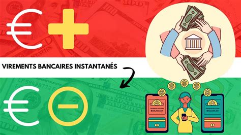 Vers la Gratuité Des Virements Bancaires Instantanés en France