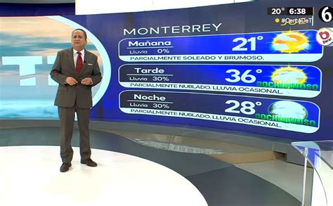 Clima En Monterrey Hoy Jueves 14 De Marzo Con Abimael Salas Telediario